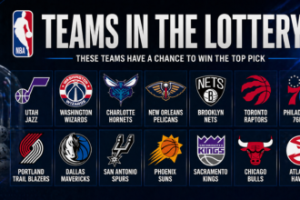 NBA Draft Lottery picks odds
