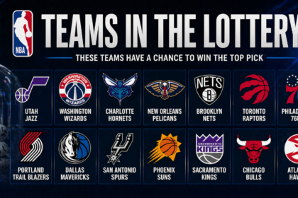 NBA Draft Lottery picks odds