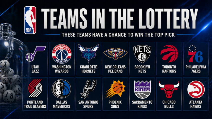 NBA Draft Lottery picks odds