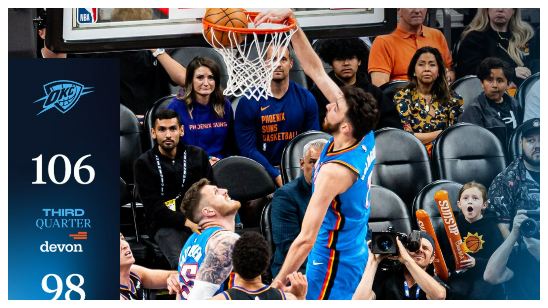 Chet Holmgren, the Thunder’s 7-foot-1 star center, finishing a massive dunk in the third quarter of Game 4.