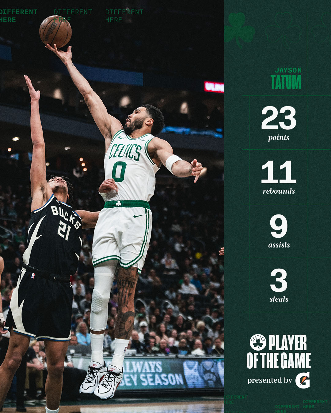 Jayson Tatum wins the player of the game against Milwaukee Bucks