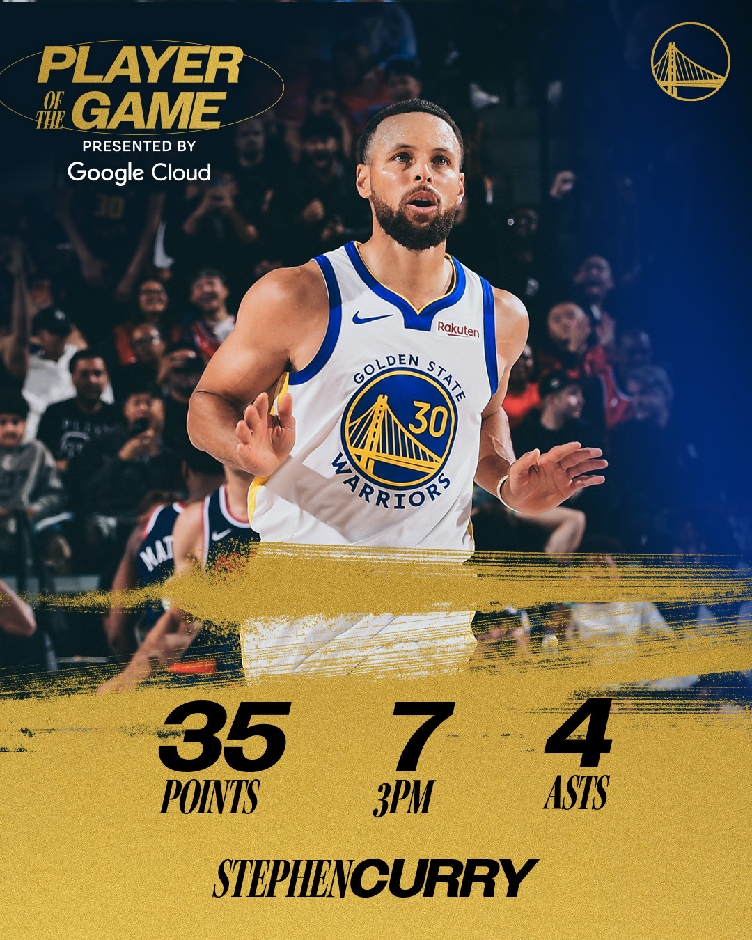 Steph Curry awarded the Player of the Game against Clippers