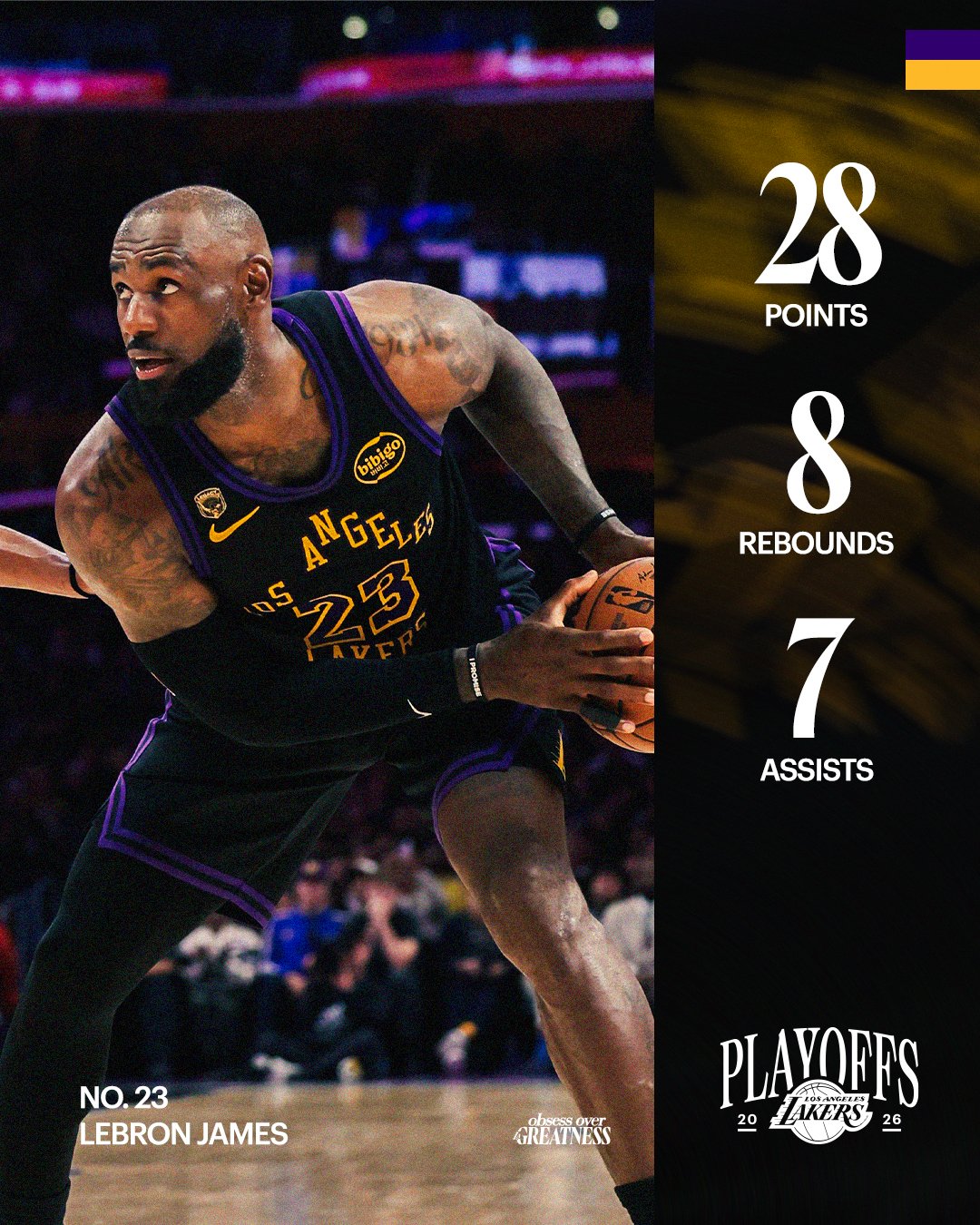 Scoreline of Lakers vs Rocket game