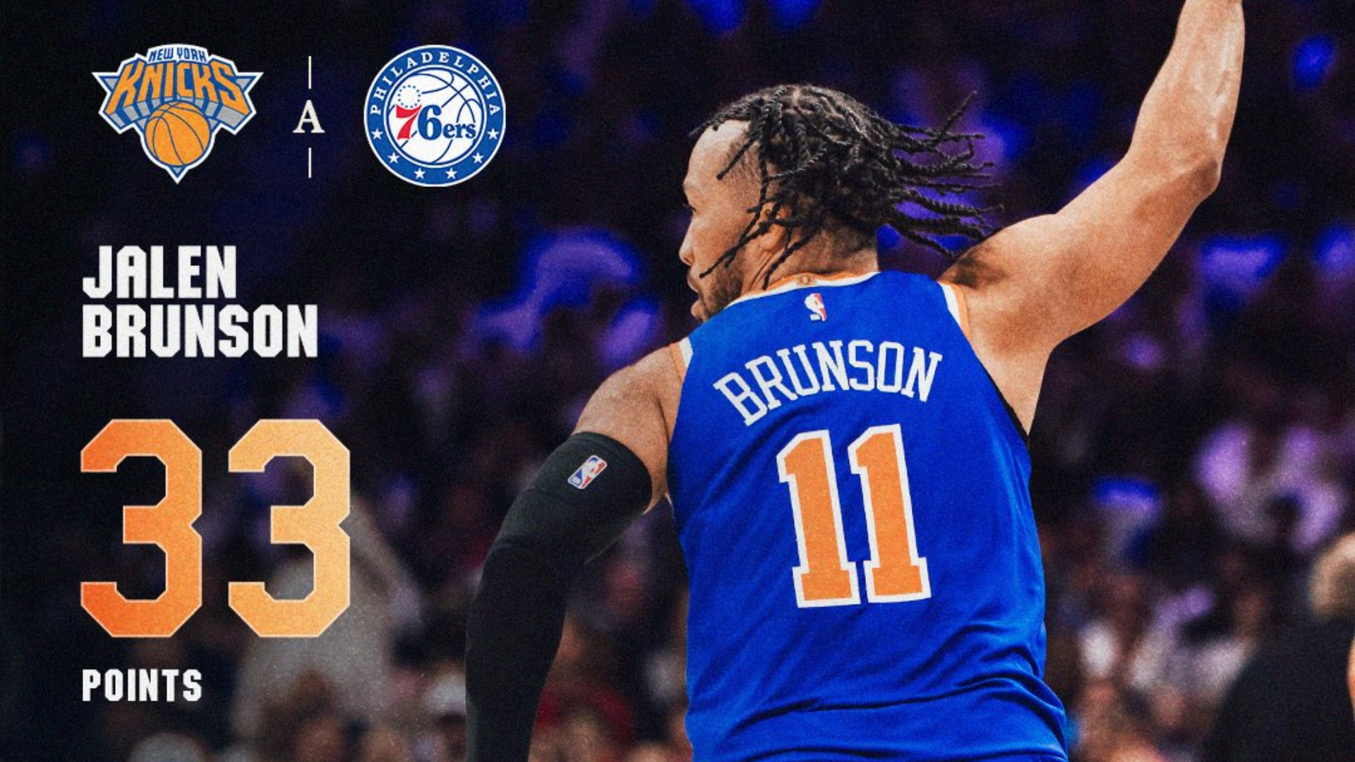 Jalen Brunson scored 33 points against 76ers to the series 3-0