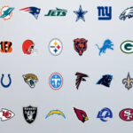 NFL International Games