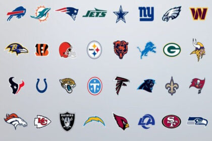 NFL International Games